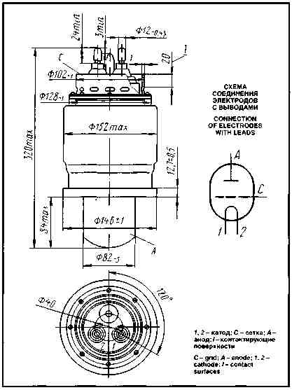 gu-4a1.jpg