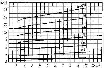 gu-61p(3)3.jpg