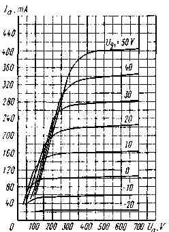 gu-63(2)00012.jpg
