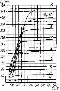 gu-63(2)00013.jpg