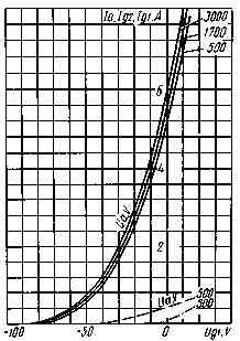 gu-73p(3)00074.jpg